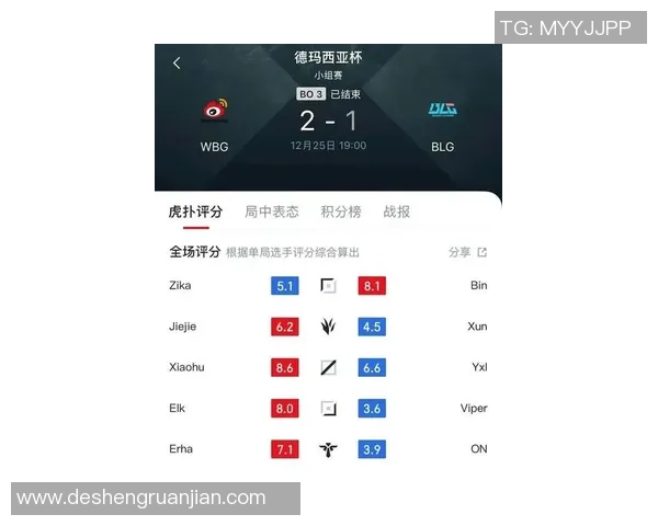 CSGO速度排行榜最新更新BLG战队荣登第一名引发热议